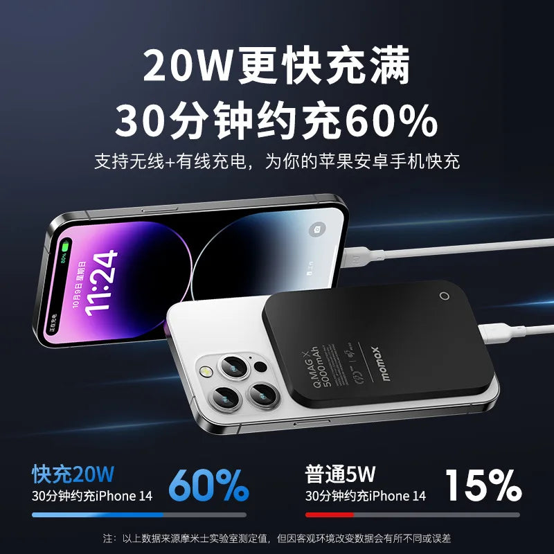 Magnetic wireless power bank Magsafe is suitable for 15 Apple 16 mobile power gifts