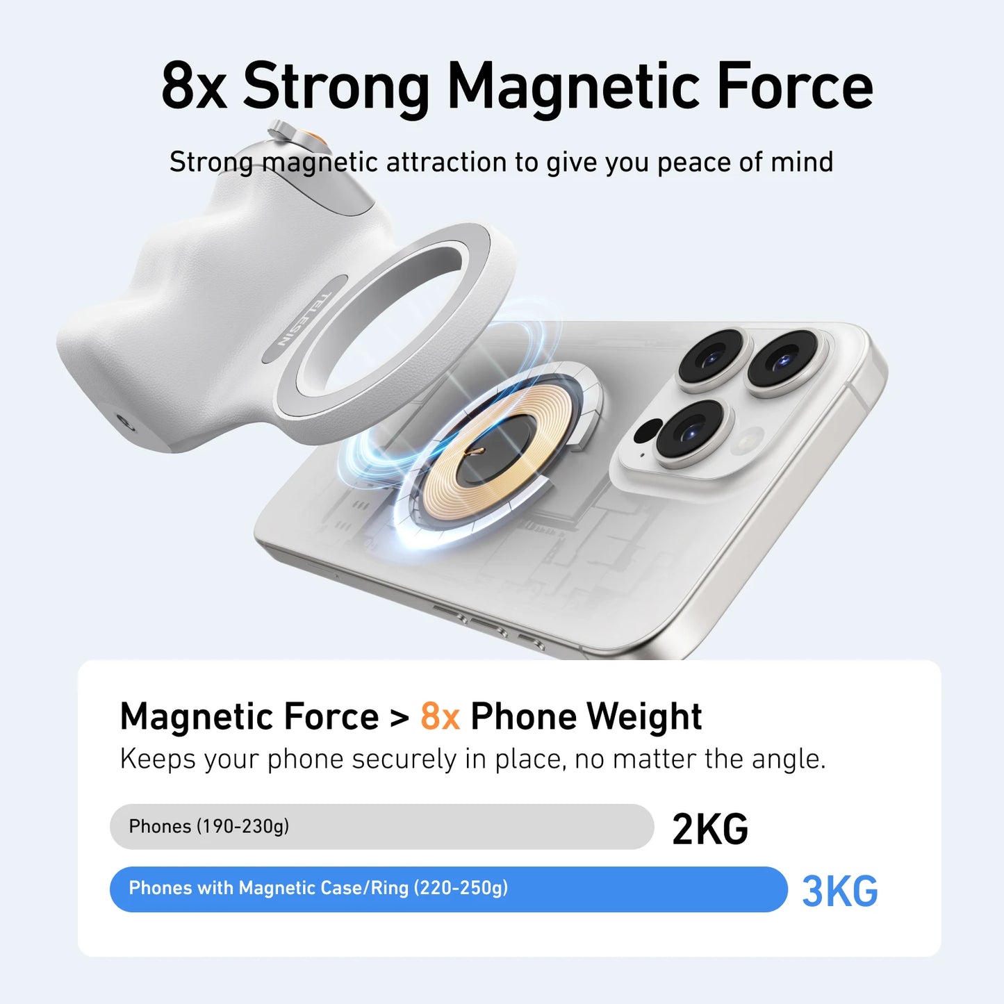 Magnetic Phone Camera Grip with Remote – Telesin | PhonelyHub