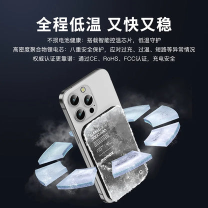 Magnetic wireless power bank Magsafe is suitable for 15 Apple 16 mobile power gifts