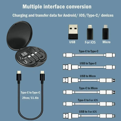 60W Multifunctional USB-C Charging Kit – All-in-One Adapter – PhonelyHub